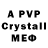 БУТИРАТ 1.4BDO Alactik Games